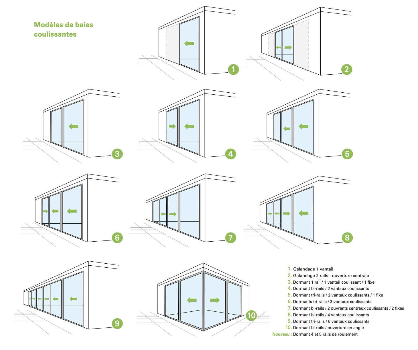 schuc ass-32-sc-ouvrture